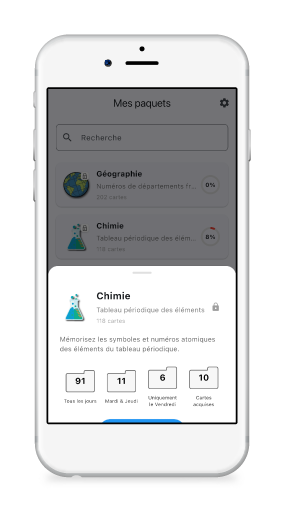 Algorithme Intelligent
